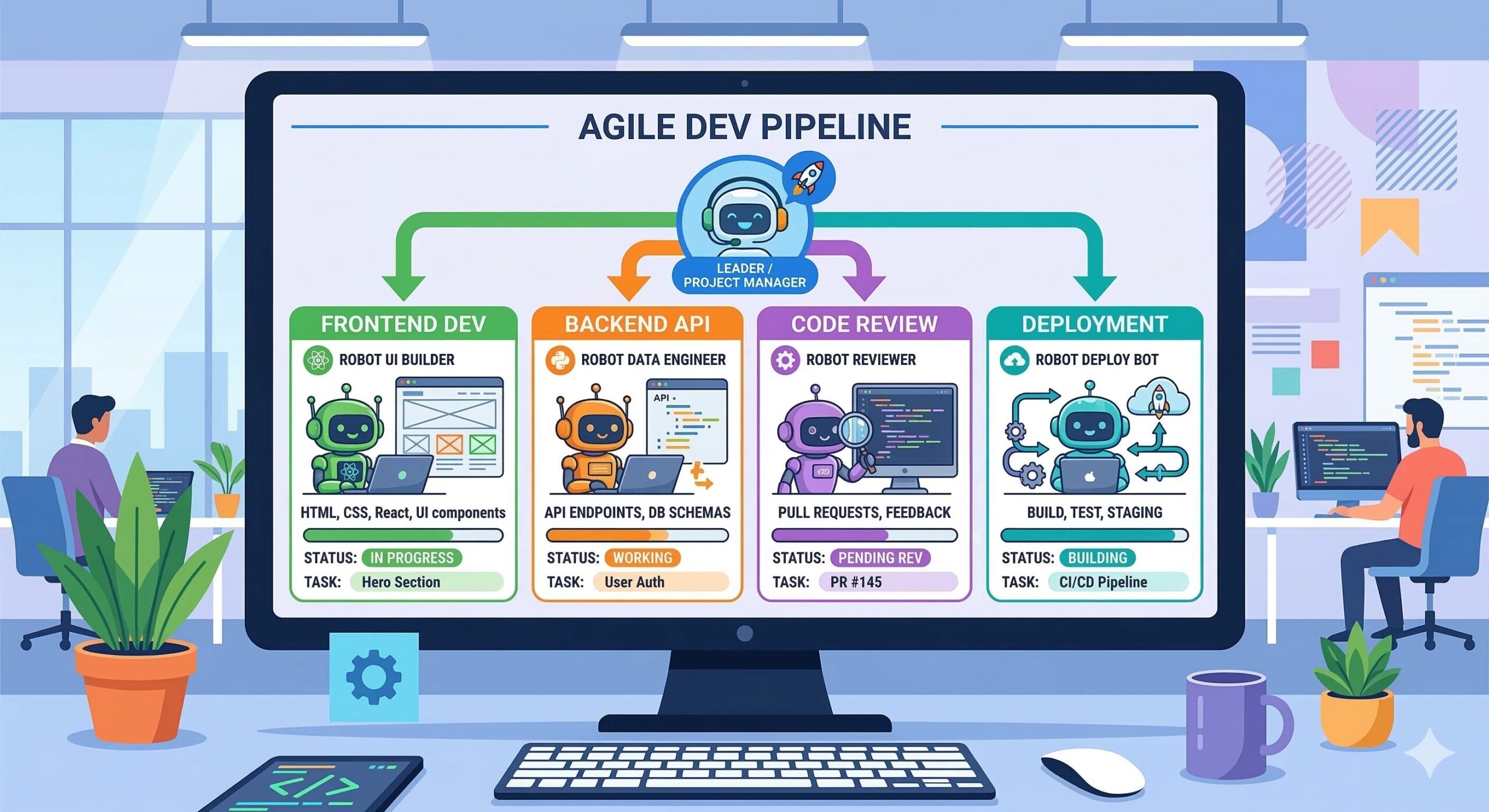 Claude Code Coworkでサブエージェントが並列作業する様子のイラスト