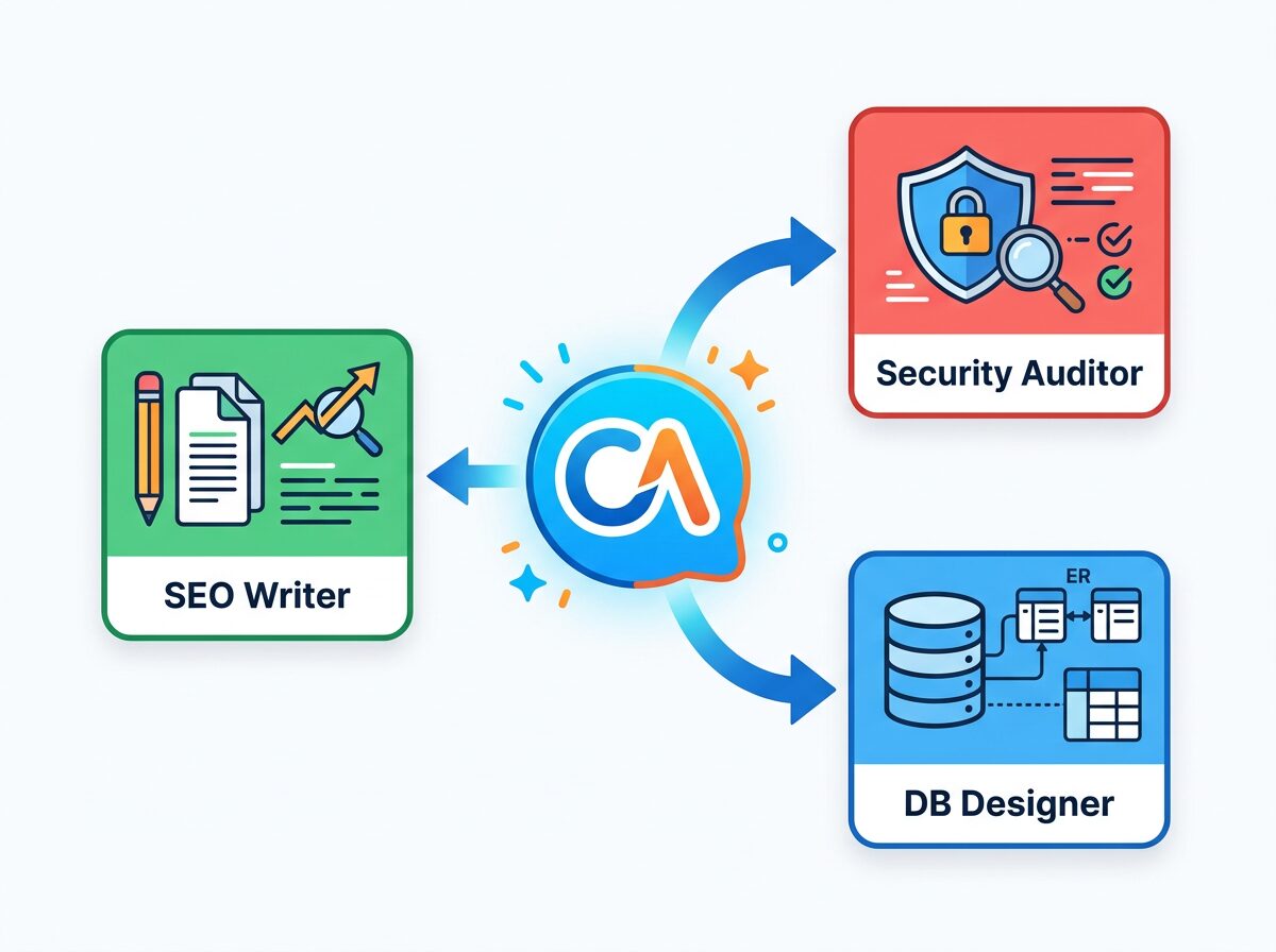 Claude Code カスタムエージェントの概念図：専門エージェントが並列で動作する様子