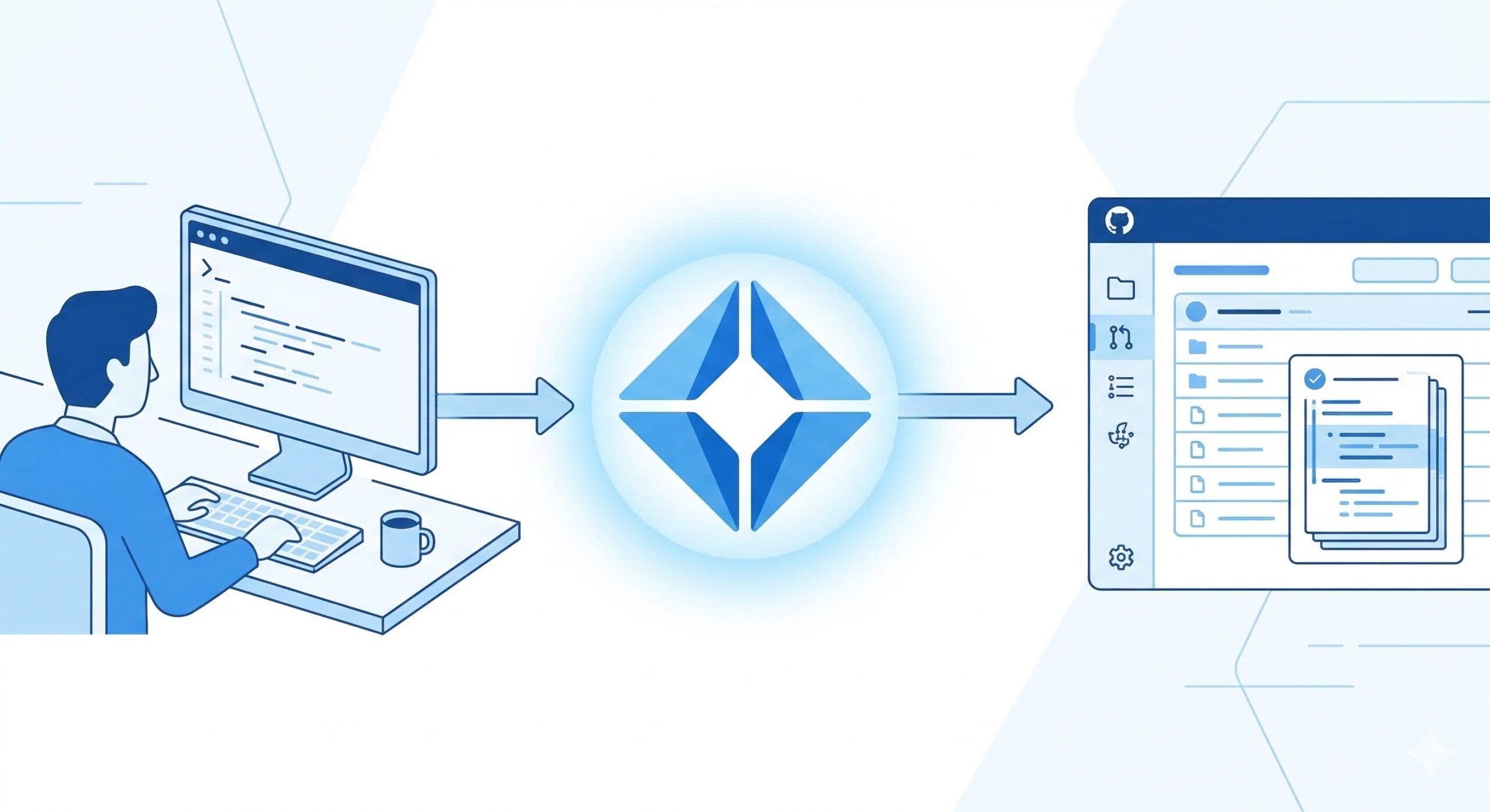 Claude Code git連携のワークフロー全体像