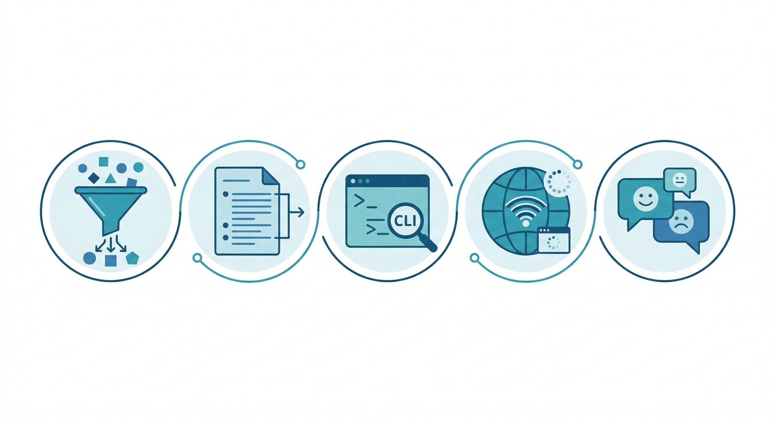 =AI()関数の活用事例5パターン