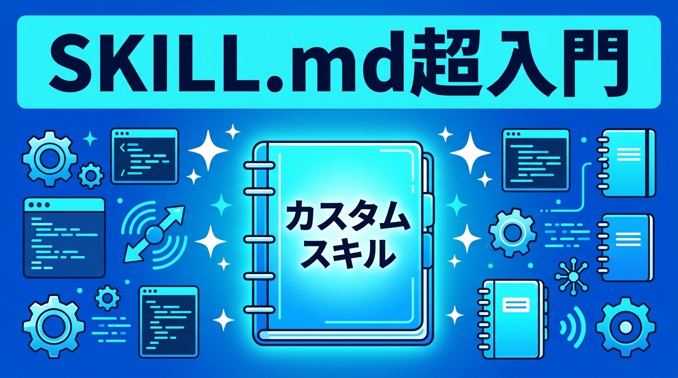 アイキャッチ: コピペの指示文（プロンプト）はもう卒業！自分専用の業務マニュアルを覚えさせるGemini Spark『カスタムスキル（SKILL.md）』作成ガイド