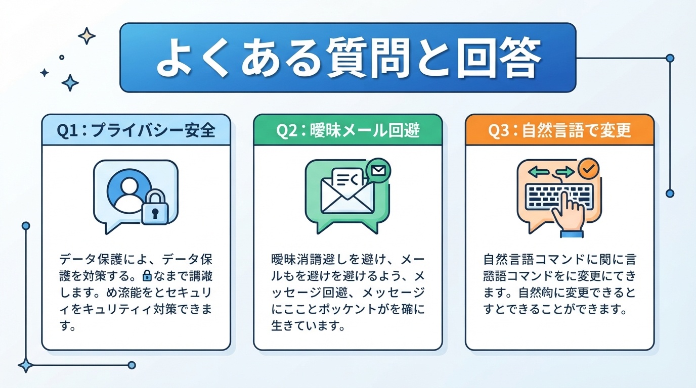 図解: 第6章:AI秘書が変える「個人タイムマネジメント」の未来と独自考察