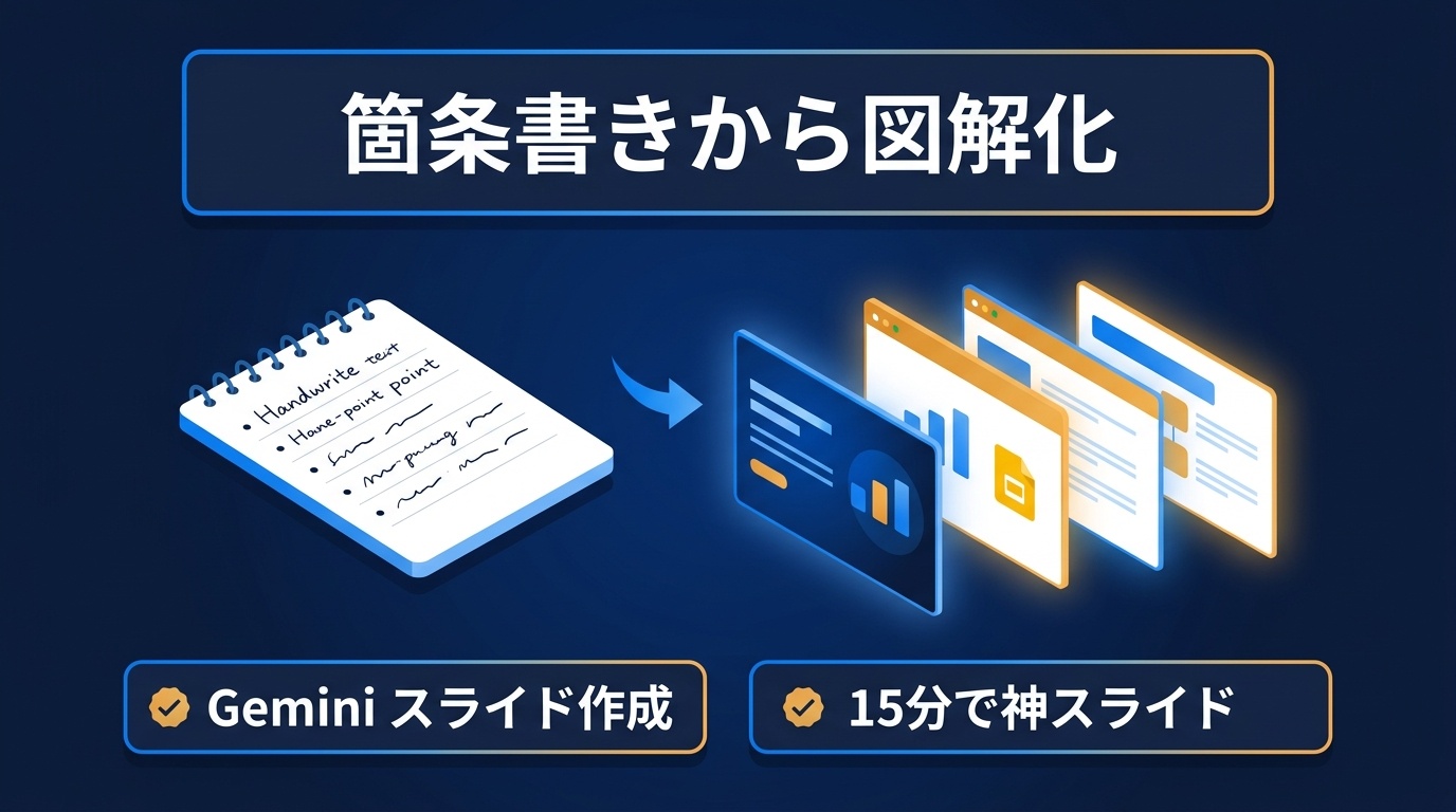 図解: eyecatch