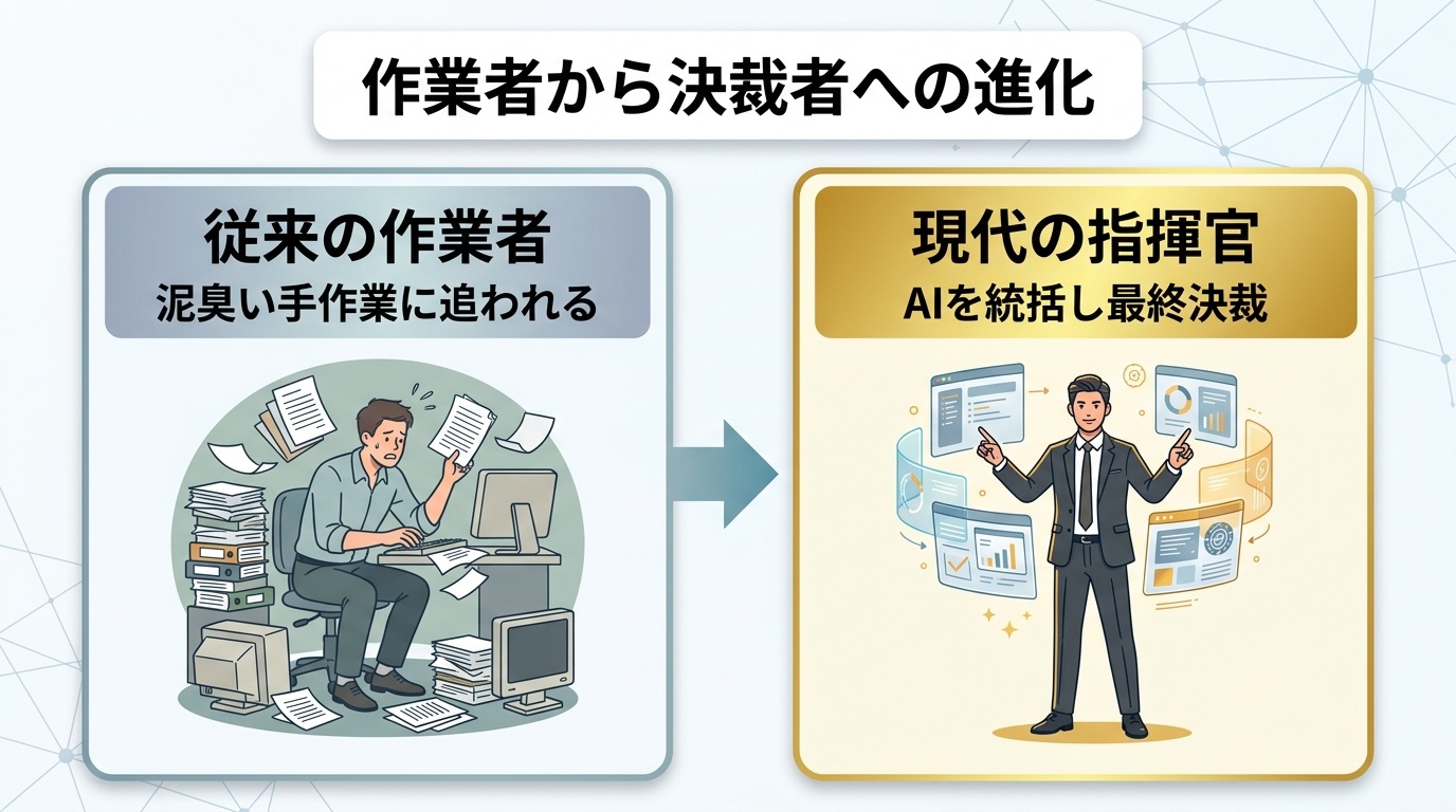 図解: h2_steps