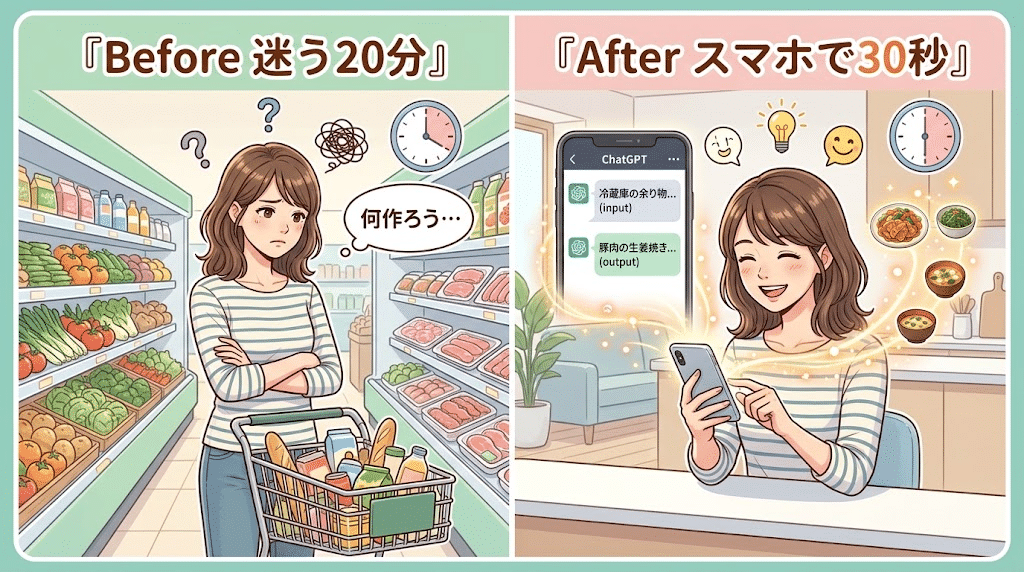 図解: h2_1
