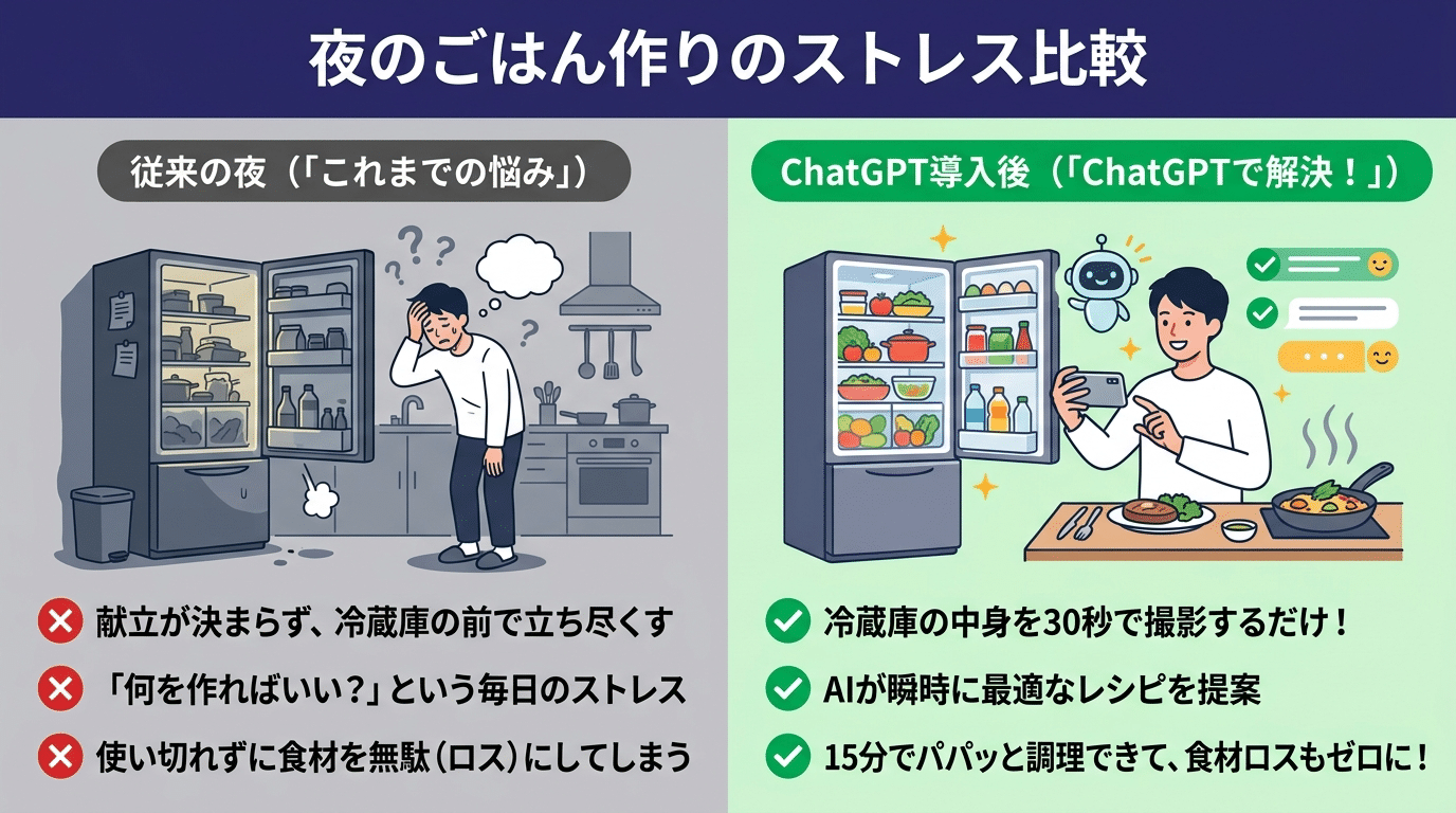 図解: h2_1