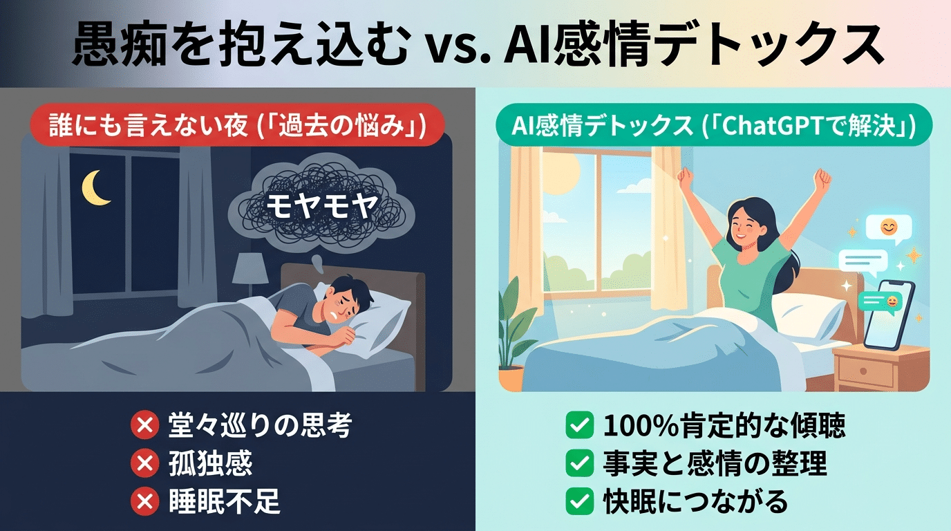 図解: h2_1