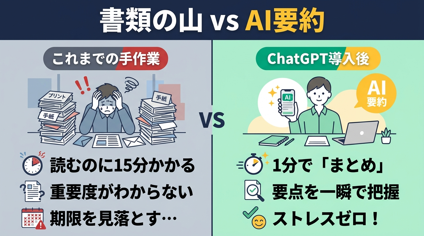 図解: h2_1
