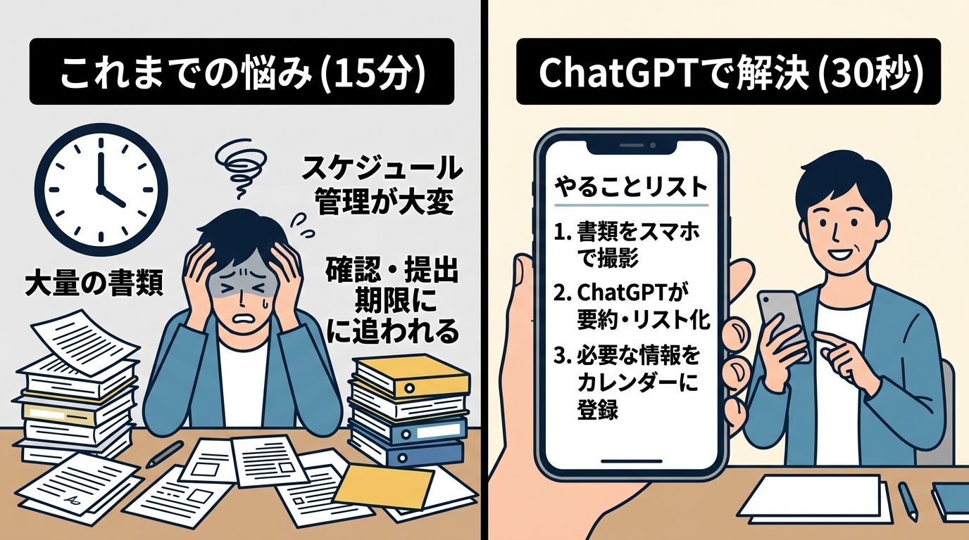 図解: h2_1